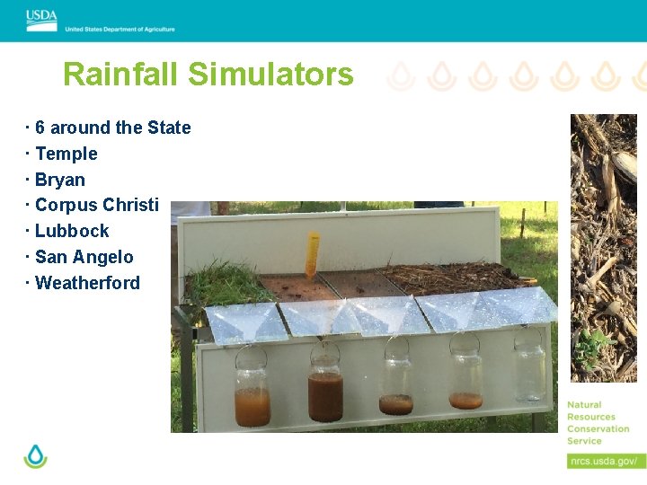 Rainfall Simulators ∙ 6 around the State ∙ Temple ∙ Bryan ∙ Corpus Christi