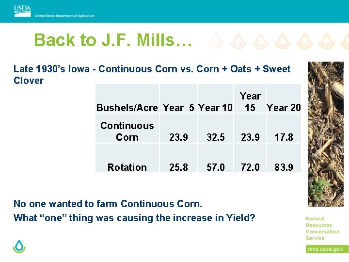 Back to J. F. Mills… Late 1930’s Iowa - Continuous Corn vs. Corn +