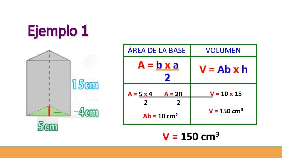 Ejemplo 1 ÁREA DE LA BASE VOLUMEN A=bxa 2 V = Ab x h