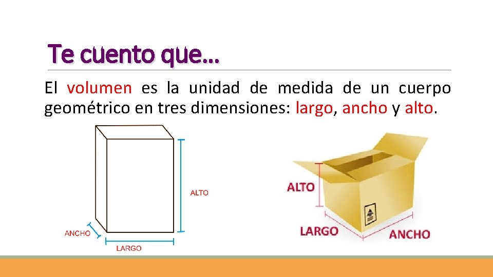 Te cuento que… El volumen es la unidad de medida de un cuerpo geométrico