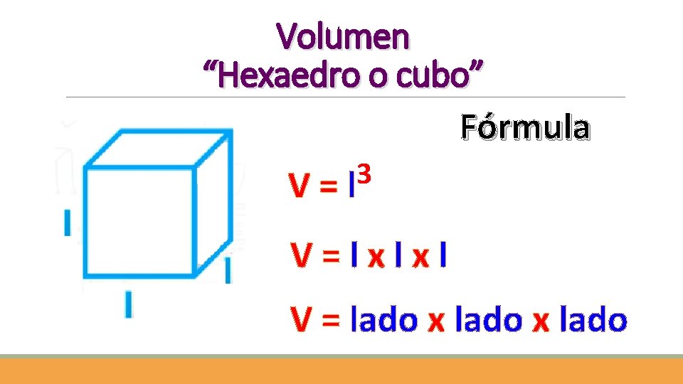 Volumen “Hexaedro o cubo” Fórmula 3 V=lxlxl V = lado x lado 