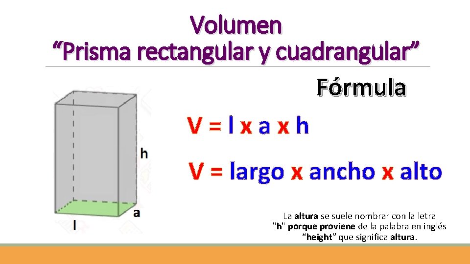 Volumen “Prisma rectangular y cuadrangular” Fórmula V=lxaxh V = largo x ancho x alto