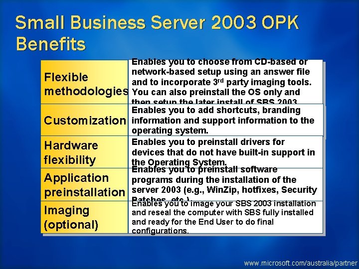 Small Business Server 2003 OPK Benefits Enables you to choose from CD-based or network-based