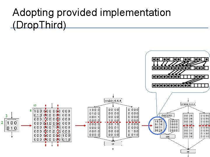 Adopting provided implementation (Drop. Third) 