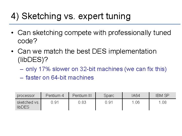 4) Sketching vs. expert tuning • Can sketching compete with professionally tuned code? •