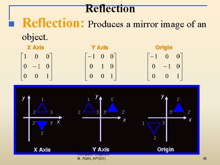 Reflection n Reflection: Produces a mirror image of an object. X Axis y Y