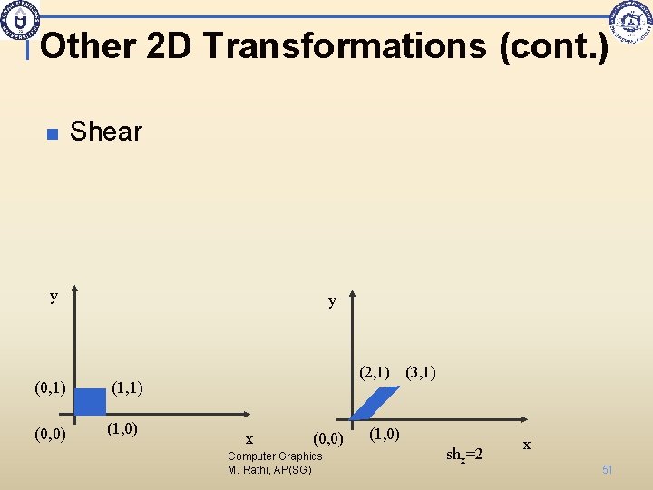 Other 2 D Transformations (cont. ) n Shear y (0, 1) (0, 0) y