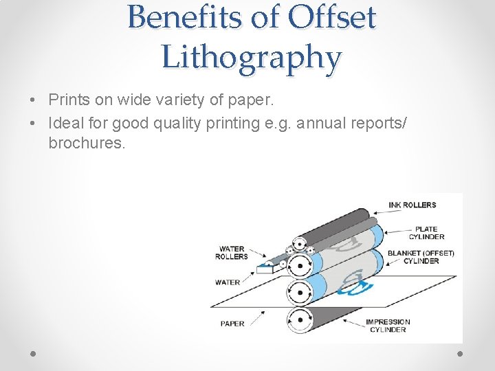 Benefits of Offset Lithography • Prints on wide variety of paper. • Ideal for