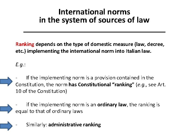 International norms in the system of sources of law _________________ Ranking depends on the