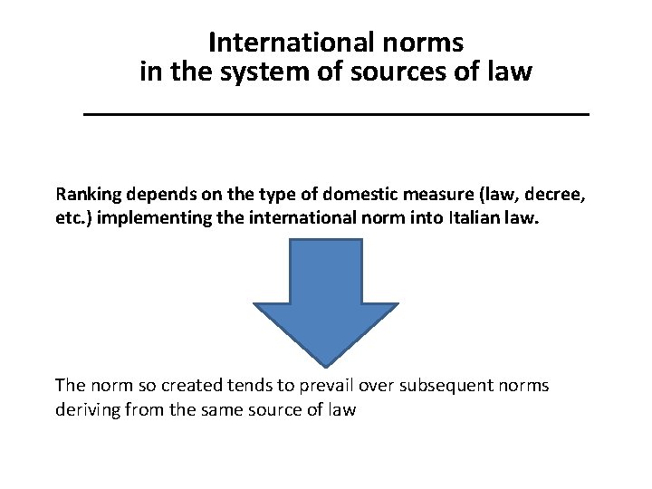 International norms in the system of sources of law _________________ Ranking depends on the