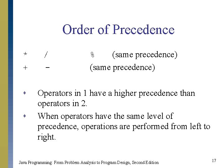 Order of Precedence * + s s / - % (same precedence) Operators in