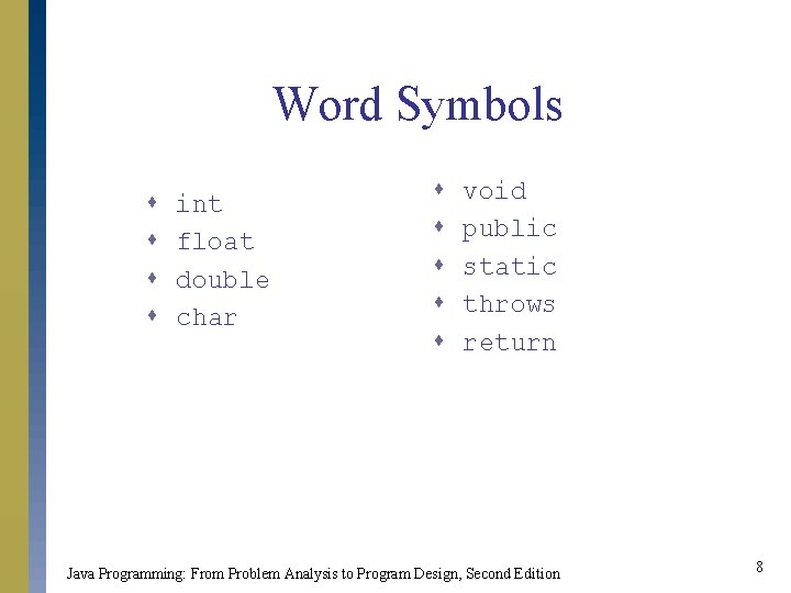 Word Symbols s s int float double char s s s void public static