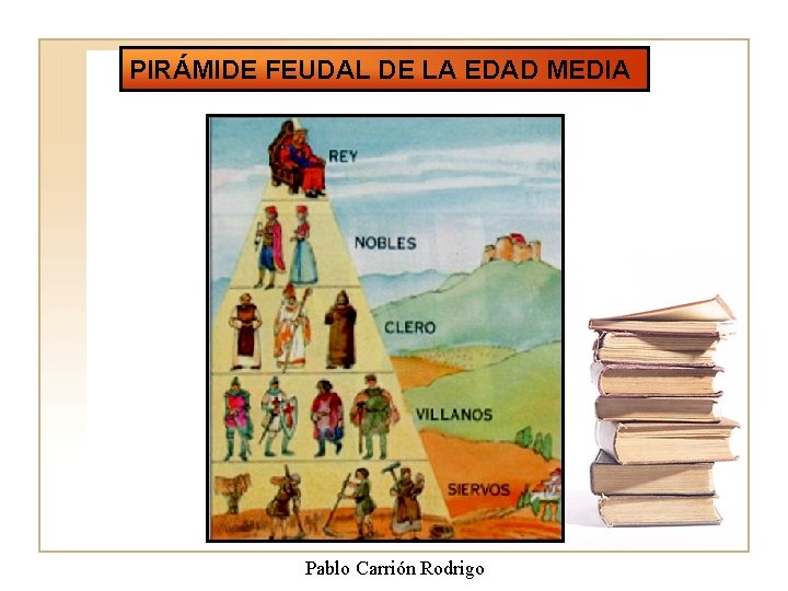 PIRÁMIDE FEUDAL DE LA EDAD MEDIA Pablo Carrión Rodrigo 