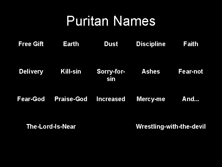 Puritan Names Free Gift Earth Dust Discipline Faith Delivery Kill-sin Sorry-forsin Ashes Fear-not Fear-God