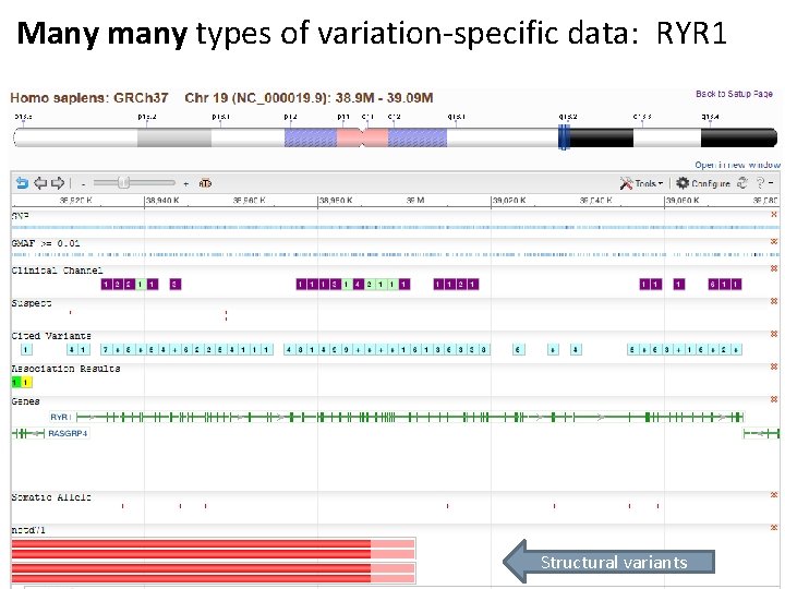 Many many types of variation-specific data: RYR 1 Structural variants 