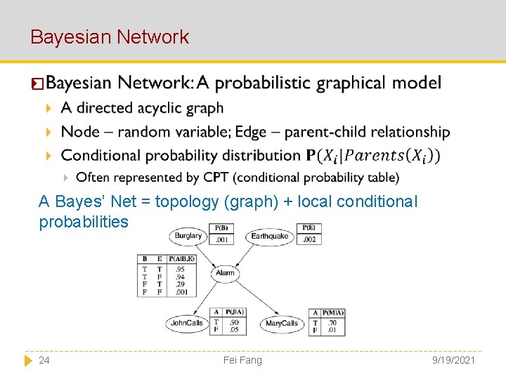 Bayesian Network � A Bayes’ Net = topology (graph) + local conditional probabilities 24