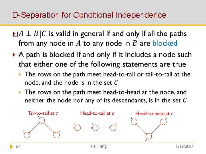 D-Separation for Conditional Independence � 67 Fei Fang 9/19/2021 