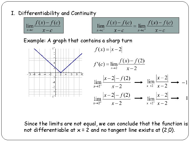 I. Differentiability and Continuity Example: A graph that contains a sharp turn Since the