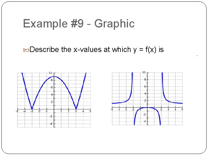 Example #9 - Graphic Describe the x-values at which y = f(x) is differentiable?