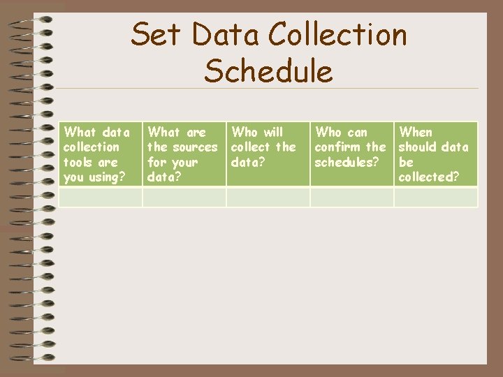 Set Data Collection Schedule What data collection tools are you using? What are the
