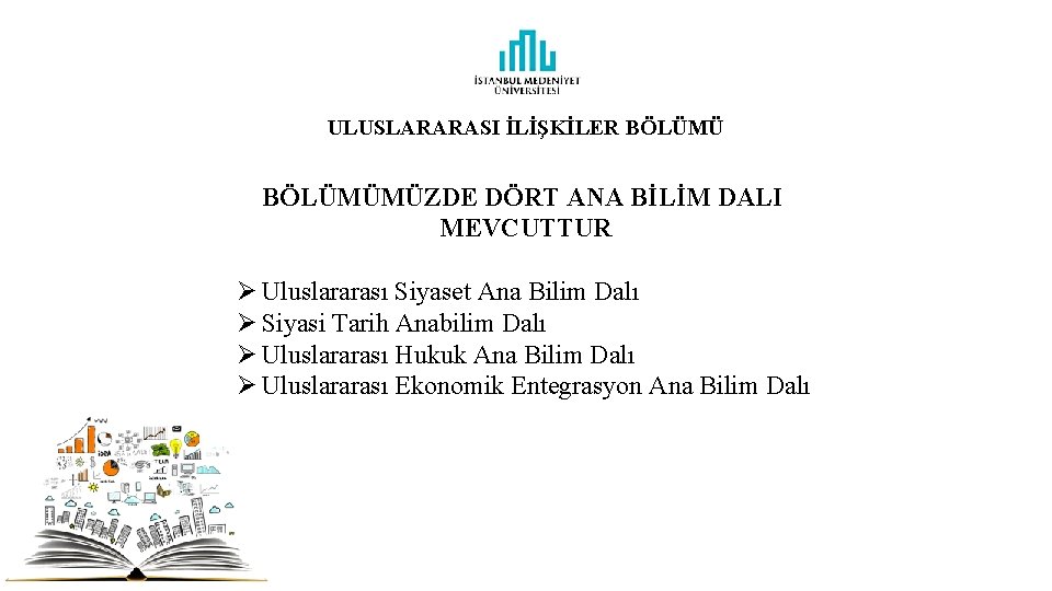 ULUSLARARASI İLİŞKİLER BÖLÜMÜMÜZDE DÖRT ANA BİLİM DALI MEVCUTTUR Ø Uluslararası Siyaset Ana Bilim Dalı