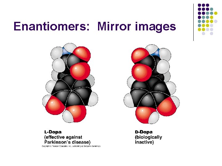 Enantiomers: Mirror images 