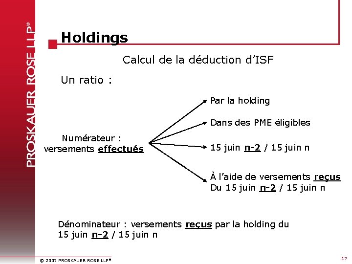 Holdings Calcul de la déduction d’ISF Un ratio : Par la holding Dans des