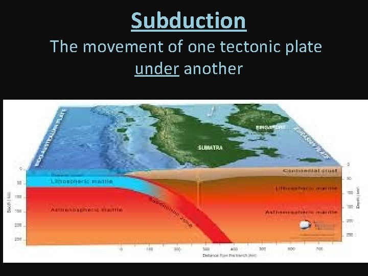 Subduction The movement of one tectonic plate under another 