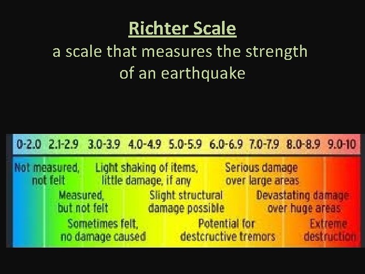 Richter Scale a scale that measures the strength of an earthquake 