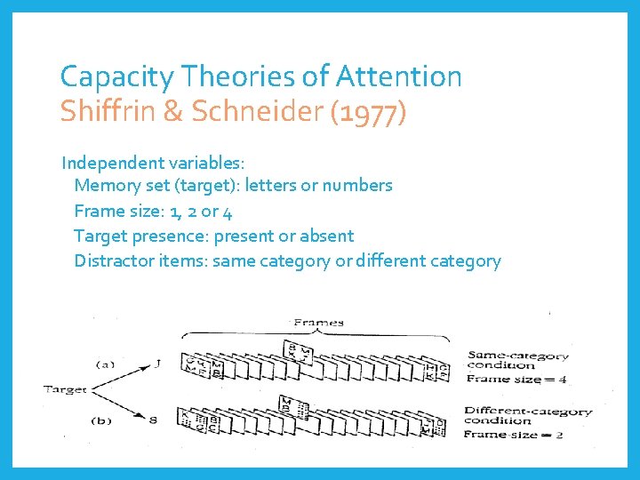 Capacity Theories of Attention Shiffrin & Schneider (1977) Independent variables: Memory set (target): letters