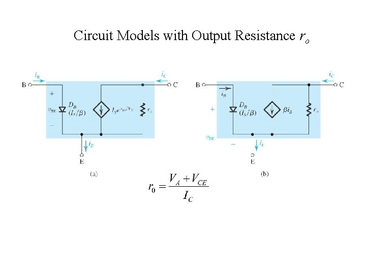 Circuit Models with Output Resistance ro 
