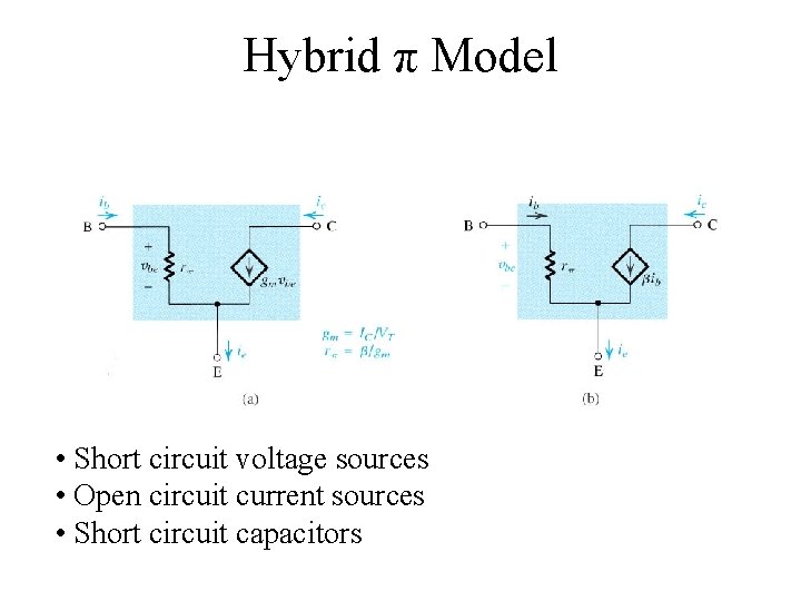 Hybrid π Model • Short circuit voltage sources • Open circuit current sources •