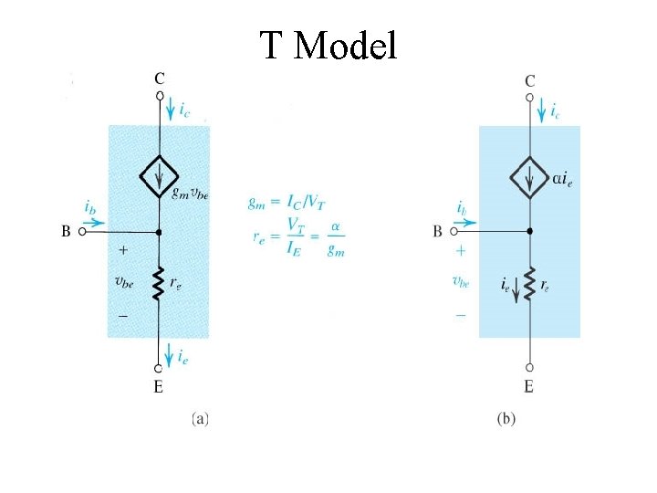 T Model 