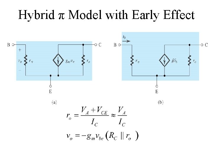 Hybrid π Model with Early Effect 