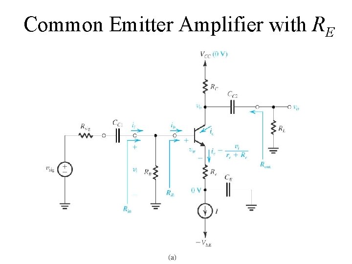 Common Emitter Amplifier with RE 