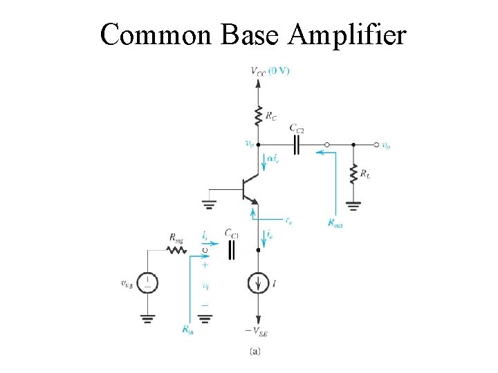 Common Base Amplifier 