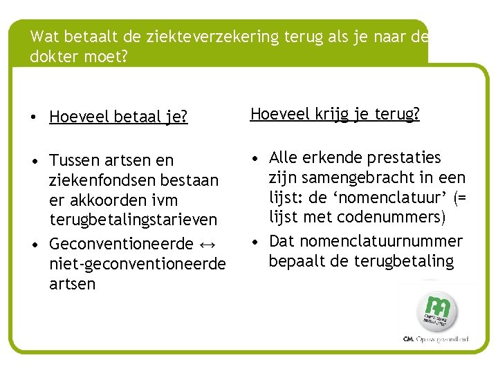 Wat betaalt de ziekteverzekering terug als je naar de dokter moet? • Hoeveel betaal