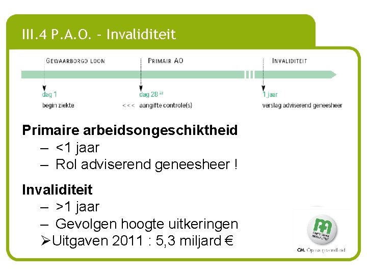 III. 4 P. A. O. – Invaliditeit Primaire arbeidsongeschiktheid – <1 jaar – Rol