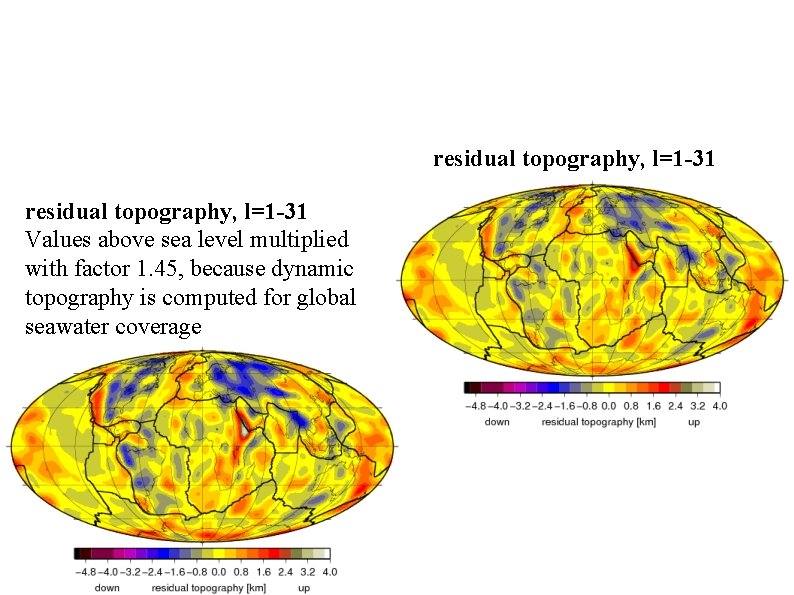 residual topography, l=1 -31 Values above sea level multiplied with factor 1. 45, because