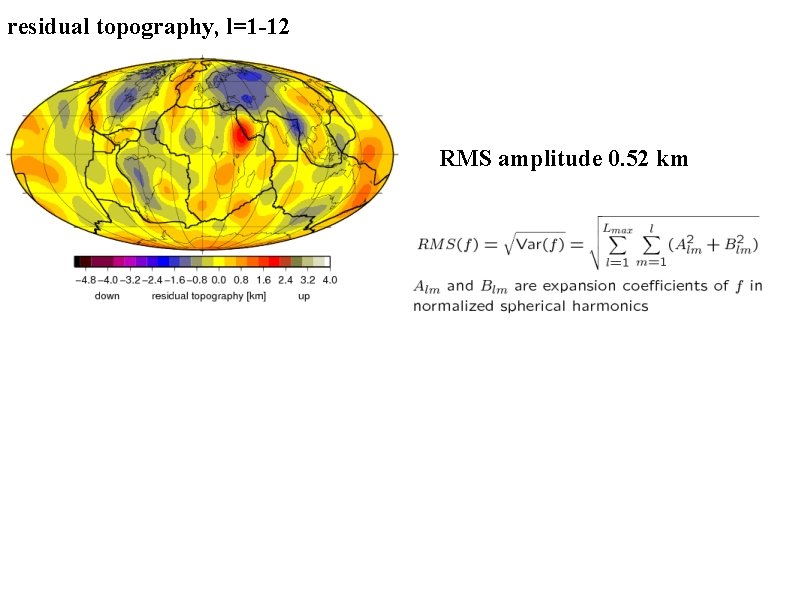 residual topography, l=1 -12 RMS amplitude 0. 52 km 