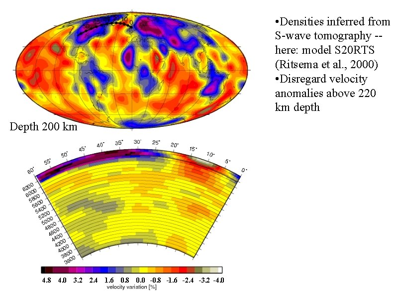  • Densities inferred from S-wave tomography -here: model S 20 RTS (Ritsema et