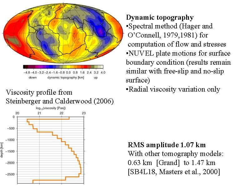 Viscosity profile from Steinberger and Calderwood (2006) Dynamic topography • Spectral method (Hager and
