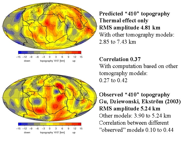 Predicted “ 410” topography Thermal effect only RMS amplitude 4. 81 km With other