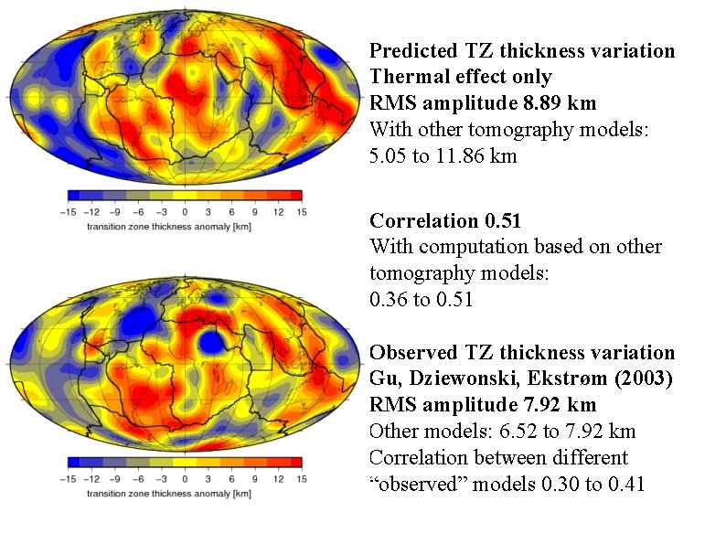 Predicted TZ thickness variation Thermal effect only RMS amplitude 8. 89 km With other