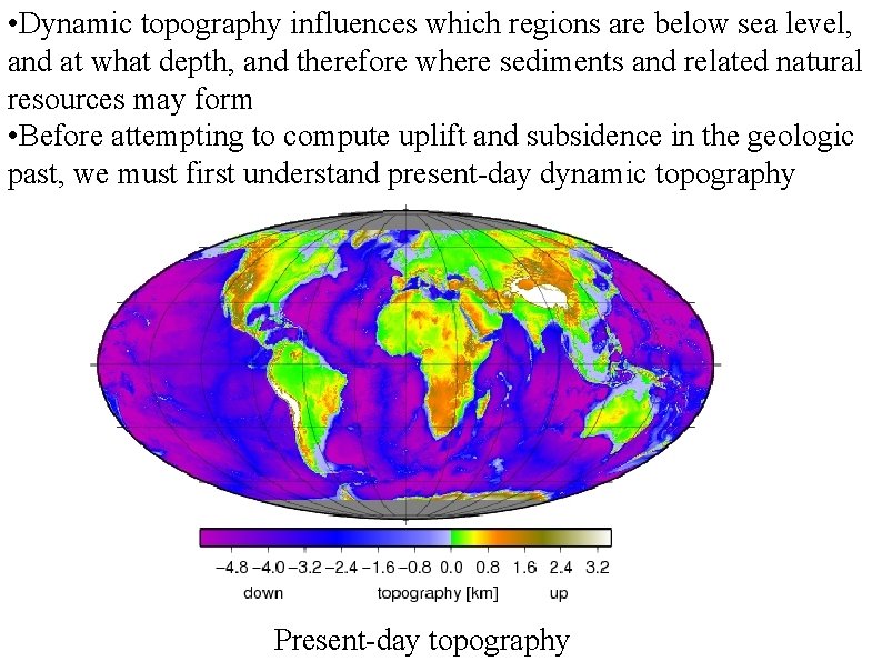  • Dynamic topography influences which regions are below sea level, and at what