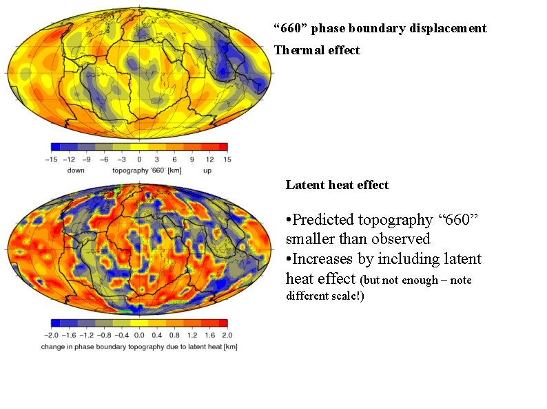 “ 660” phase boundary displacement Thermal effect Latent heat effect • Predicted topography “