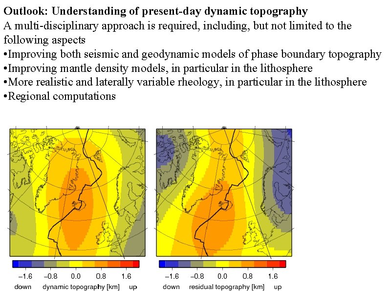 Outlook: Understanding of present-day dynamic topography A multi-disciplinary approach is required, including, but not