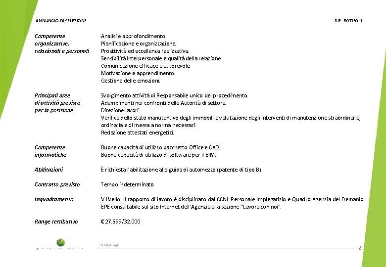 ANNUNCIO DI SELEZIONE RIF: BOTIS 01 I Competenze organizzative, relazionali e personali Analisi e