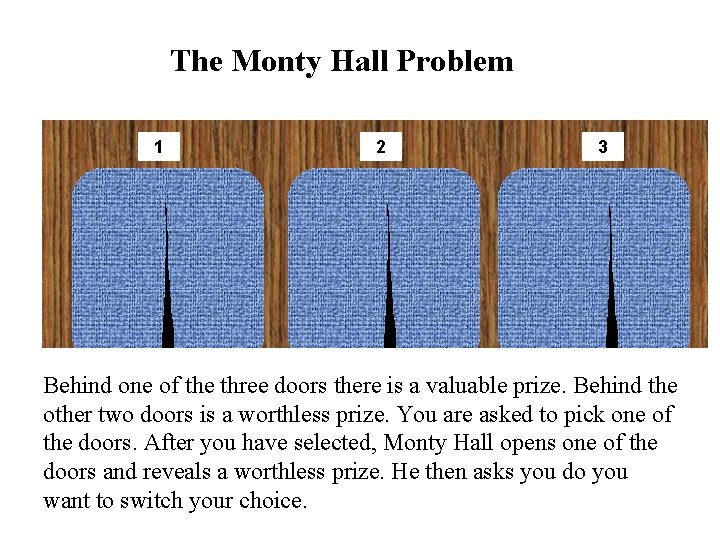 The Monty Hall Problem 1 2 3 Behind one of the three doors there