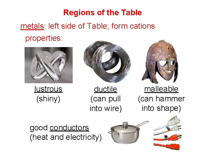Regions of the Table metals: left side of Table; form cations properties: lustrous (shiny)